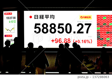 日本の東京都市景観最高値更新5万8850円27銭株価/終値。3日連続で最高値更新＝2月27日 137286063