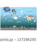 海洋プラスチックゴミによる海の汚染 137286285