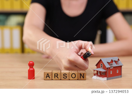 Creative depiction of arson with word blocks and a model house during a dramatic tabletop scene Creative depiction of arson with word blocks and a model house during a dramatic tabletop scene 137294053