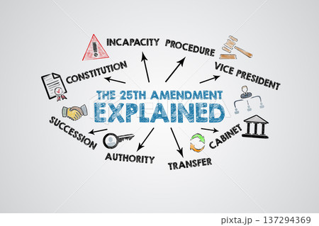 The 25th Amendment Explained Concept. Illustration with Icons Keywords and Arrows The 25th Amendment Explained Concept. Illustration with Icons Keywords and Arrows 137294369