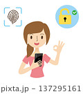 スマホの指紋認証でロック解除をする女性 137295161