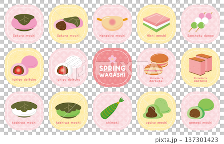 各式各樣的傳統日式春季甜點 137301423