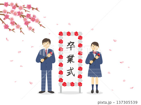 卒業式イメージした桜と立て看板と制服を着た生徒のイメージイラスト 137305539