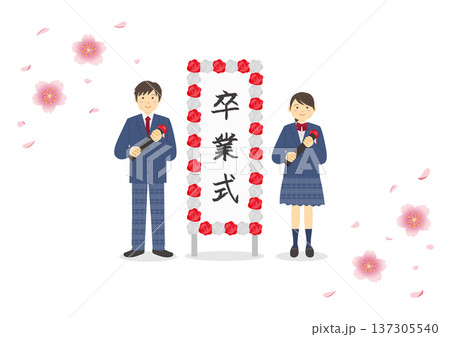 卒業式イメージした桜と立て看板と高校生のイメージイラスト 137305540