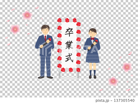 卒業式イメージした桜と立て看板と高校生のイメージイラスト 137305540
