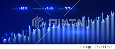 Finance Analytics Growth Chart Uptrend Revenue Profit Performance Dashboard Metrics Forecast Investment Market Trading Stock. Vector Illustration 137311297