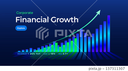 Corporate Financial Growth Revenue Analytics Dashboard Metrics Performance Uptrend Chart Arrow ROI CAC Forecast Profit Investment Strategy. Vector Illustration. Corporate Financial Growth Revenue Analytics Dashboard Metrics Performance Uptrend Chart Arrow ROI CAC Forecast Profit Investment Strategy. Vector Illustration. 137311307