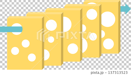 スイスチーズモデルのグラフィック素材イラスト 137313523