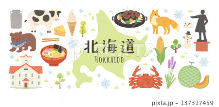北海道にまつわるかわいいイラストセット　バナー 137317459