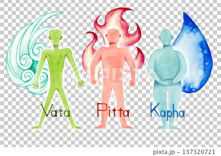 アーユルヴェーダ 体質 ヴァータ ピッタ カパ 水彩 イラスト アーユルヴェーダ 体質 ヴァータ ピッタ カパ 水彩 イラスト 137320721