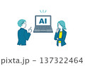 AIの導入を検討するビジネスマンのイラスト 137322464