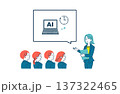 AI導入による業務効率化を説明する女性のイラスト 137322465