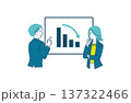 右肩下がりのグラフを見て分析する男女のイラスト 137322466