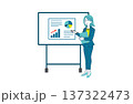 プレゼンをする女性のイラスト 137322473
