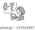 広告のNG表現（ビフォーアフター）に悩みパソコンで修正作業をする女性（薬機法・景表法） 137324957