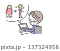 広告のNG表現（ビフォーアフター）に悩みパソコンで修正作業をする男性（薬機法・景表法） 137324958