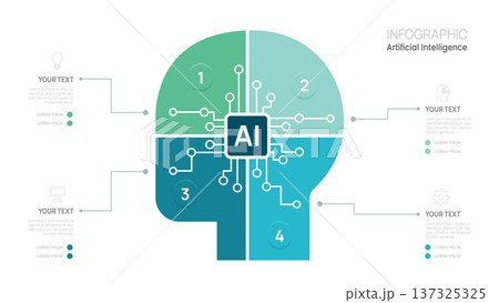 Ai business infographic diagram template for business Technology. 4 steps, data presentation vector infographics. Ai business infographic diagram template for business Technology. 4 steps, data presentation vector infographics. 137325325