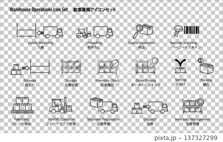 A simple vector icon set for warehouse and logistics operations (receiving/shipping, picking, inventory management). A simple vector icon set for warehouse and logistics operations (receiving/shipping, picking, inventory management). 137327299