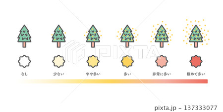 シンプル　イラスト　花粉飛散量のレベルを示す花粉予報インフォグラフィック ベクターイラスト 137333077