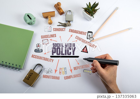 Social Media Policy Concept. Illustration with Icons Keywords and Arrows Social Media Policy Concept. Illustration with Icons Keywords and Arrows 137335063