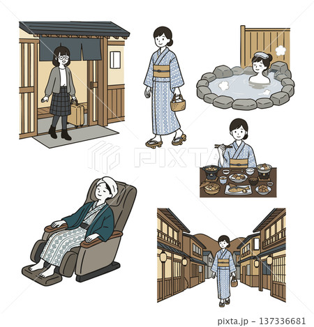 浴衣姿で温泉街を歩いたり露天風呂や豪華な食事を楽しむ女性の温泉旅行セット 137336681