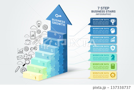 7 Step business stairs infographic with jigsaw puzzles blocks concept diagram template background 7 Step business stairs infographic with jigsaw puzzles blocks concept diagram template background 137338737