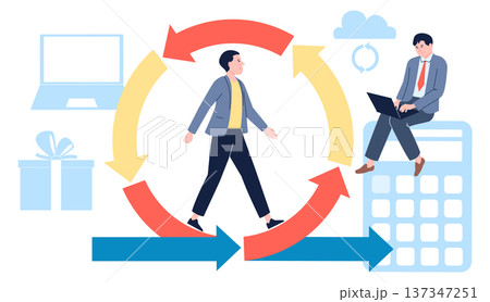 Software development cycle. Effective sprint work concept Software development cycle. Effective sprint work concept 137347251