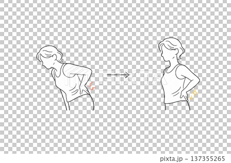 腰痛のビフォーアフターを表すシンプル線画イラスト（シニア女性・改善イメージ・透過PNG） 137355265