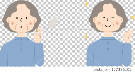 老年女性吸菸與老年女性戒菸後 137356103