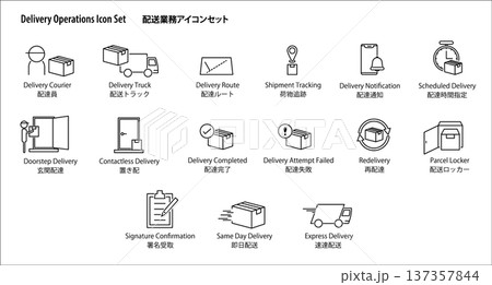 配送業務のシンプルなベクターアイコンセット。 137357844
