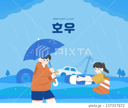 Various Climate Weather Conditions Illustration  137357872