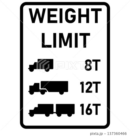 Truck weight limit US road sign. Traffic signs road transportation of weight limit. United States traffic. Different truck weight limits symbol. flat style. 137360466
