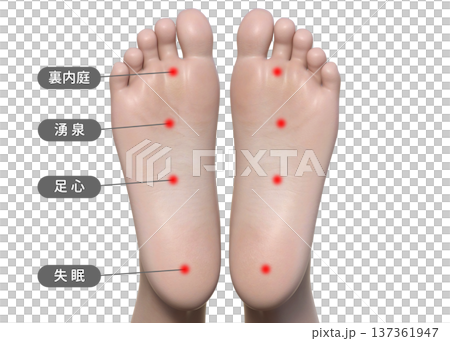 Illustrated illustration of pressure points on the soles of the feet: Uranai Ting, Yongquan, Sokushin, and insomnia 137361947