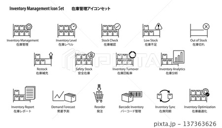 在庫管理・棚卸のシンプルなベクターアイコンセット。(在庫確認・補充・分析) 在庫管理・棚卸のシンプルなベクターアイコンセット。(在庫確認・補充・分析) 137363626