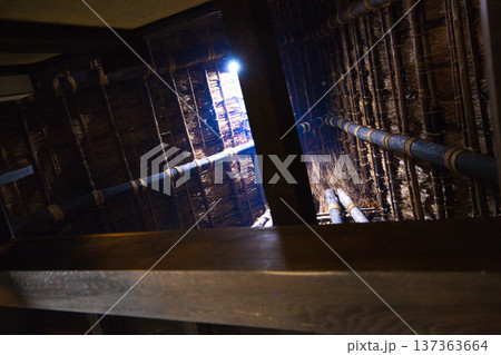 身体も心も温まる古民家園 137363664