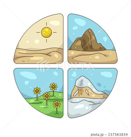 Illustration of season 137363834