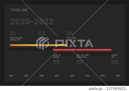 Dashboard UI and UX Kit with data visualization. Dashboard UI and UX Kit with data visualization. 137365622