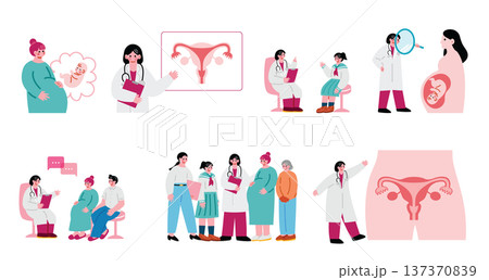 産婦人科医と患者さんのイラストセット 137370839