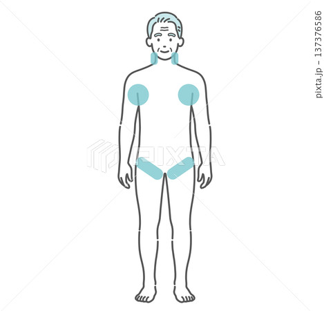 シニア男性の人体図イラスト（熱中症・発熱時の冷やすポイント・応急処置） 137376586