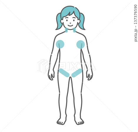 女の子(子供)の人体図イラスト(熱中症・発熱時の冷やすポイント・応急処置) 女の子(子供)の人体図イラスト(熱中症・発熱時の冷やすポイント・応急処置) 137376590