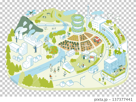 Agriculture and nature-rich smart city isometric 137377441