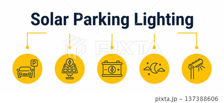 Solar parking lighting and night activation workflow icons Solar parking lighting and night activation workflow icons 137388606