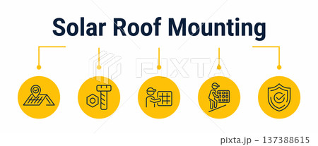 Solar roof mounting and structural safety workflow icons Solar roof mounting and structural safety workflow icons 137388615