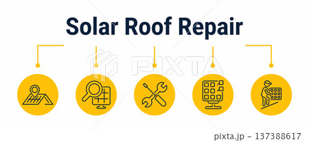 Solar roof repair and panel reinstall workflow icons Solar roof repair and panel reinstall workflow icons 137388617