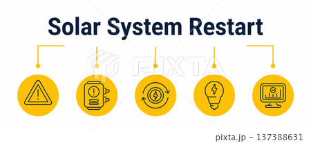 Solar system restart and recovery check workflow icons Solar system restart and recovery check workflow icons 137388631