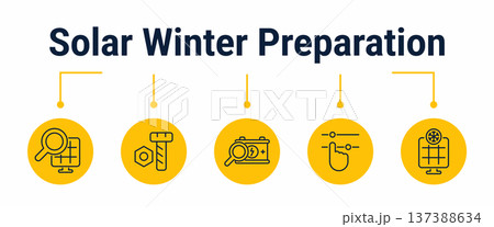 Solar winter preparation and cold season maintenance workflow icons 137388634