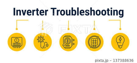 Solar inverter troubleshooting and reset workflow icons Solar inverter troubleshooting and reset workflow icons 137388636