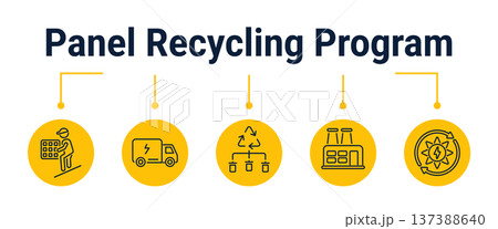 Solar panel recycling and circular economy workflow icons Solar panel recycling and circular economy workflow icons 137388640