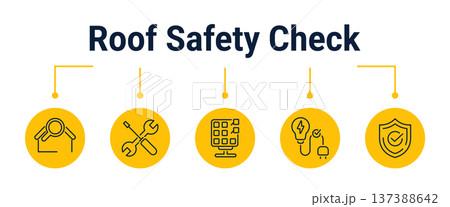 Solar rooftop safety inspection and hardware check workflow icons Solar rooftop safety inspection and hardware check workflow icons 137388642
