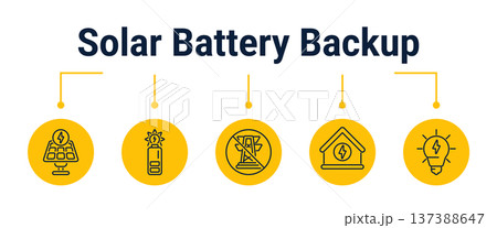 Home backup power from solar battery storage icons 137388647